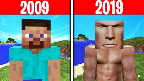 Evolution of Minecraft Skins - YouTube
