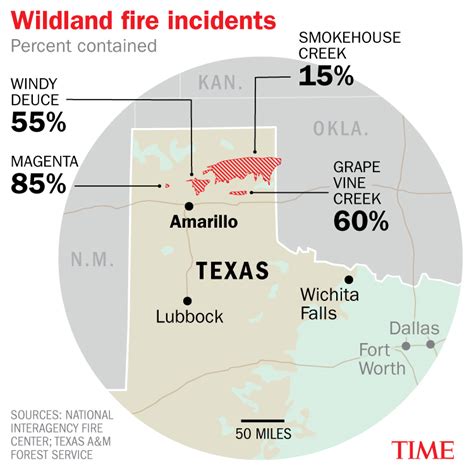 See a Map of Where the Deadly Texas Wildfires Are Spreading | TIME