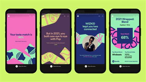 Spotify unveil 2021 Wrapped - your personalized round-up of your most ...