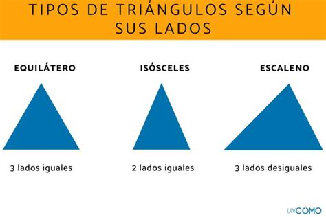 Triangulo