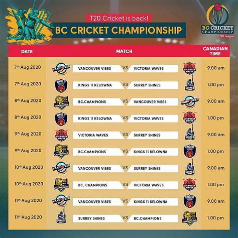 BC Cricket Championship: Full squads, Fixtures & Preview: All you need ...