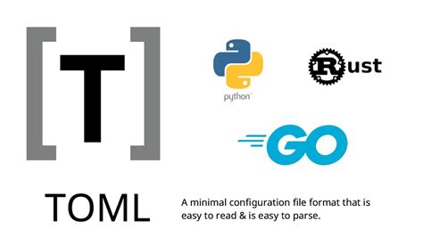 Intro to TOML configuration file format