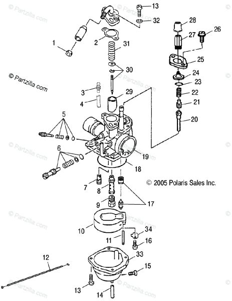 Polaris Sportsman 90 Carburetor