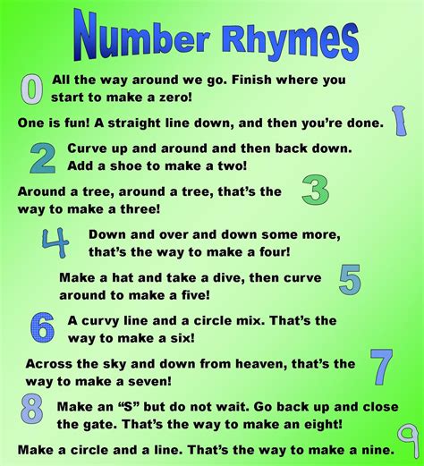 Learning and Teaching for Life: Number Rhymes