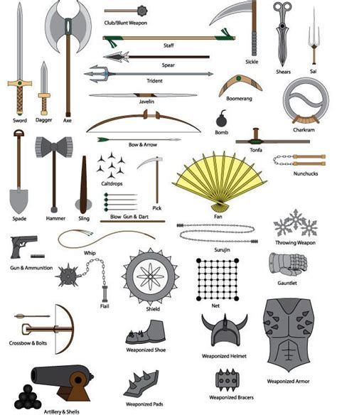 Pin on Epic Weapons & Items