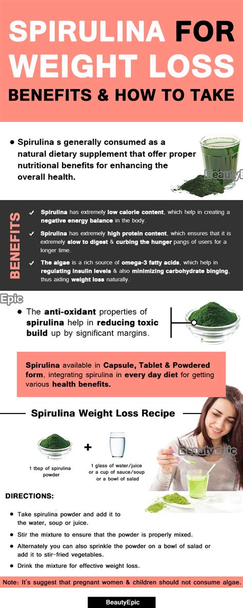 How To Take Spirulina For Weight Loss?