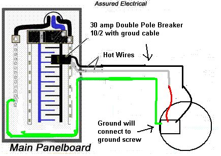 What Wire Size For 60 Amp | Home Wiring Diagram