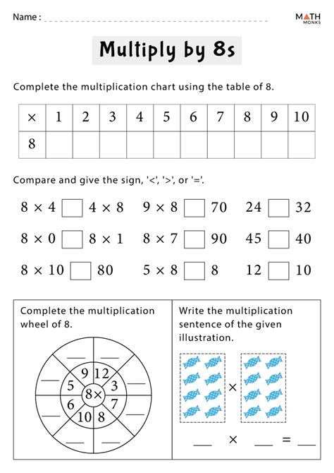 Multiplication by 8 Worksheets - Math Monks