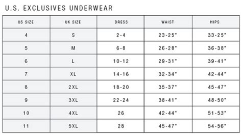 Jockey Bra Size Chart