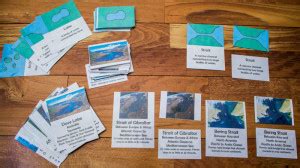 Land and Water Form Cards - ResearchParent.com