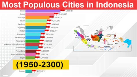 Indonesian Cities Population Projection (1950 - 2300) - YouTube