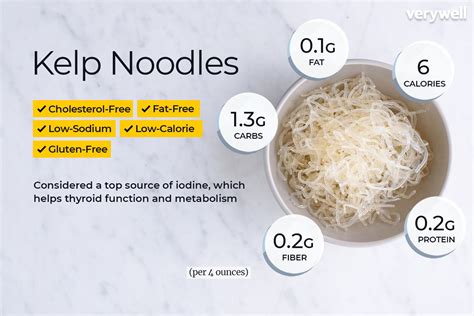 Noodles Company Nutrition Calculator - Nutrition Pics