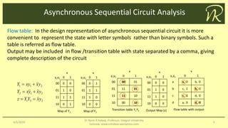 Asynchronous sequential circuit analysis | PPT