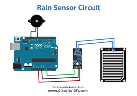 Arduino Rain Sensor Sketch