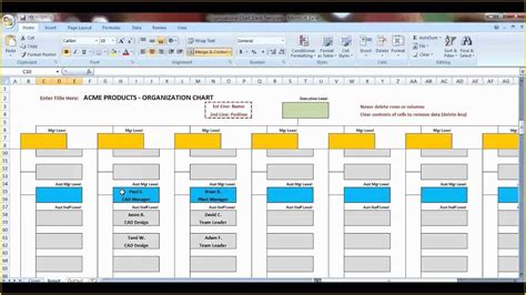 Corporate Structure Template Free Of Basic organization Chart Editable ...