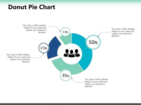 Donut Pie Chart Ppt PowerPoint Presentation Outline Deck