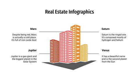 Free Real Estate Infographics for Google Slides & PowerPoint