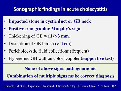 Ultrasound of acute & chronic cholecystitis