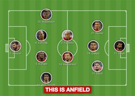 Liverpool lineup vs. Arsenal – Salah & Gakpo back among 6 more changes ...