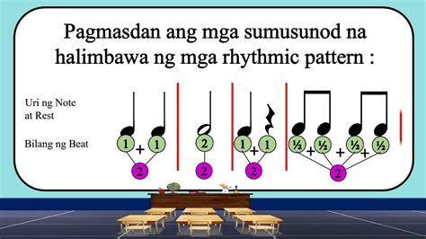 Pagbuo ng Rhythmic Pattern - YouTube