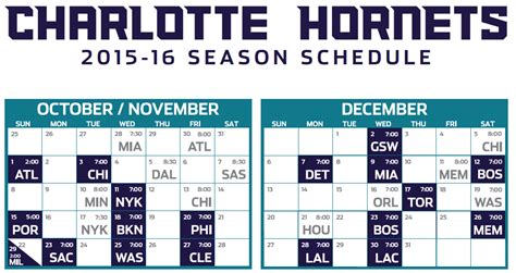 Charlotte Hornets on Twitter: "Here’s the full breakdown of the 2015-16 ...