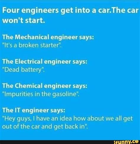 Mechanical Engineering, Electrical Engineering, Engineering Quotes, Funny Engineering ...
