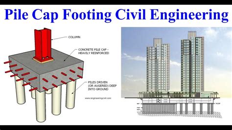 24+ Pile Cap Foundation Design Gif - Konstruksi Sipil