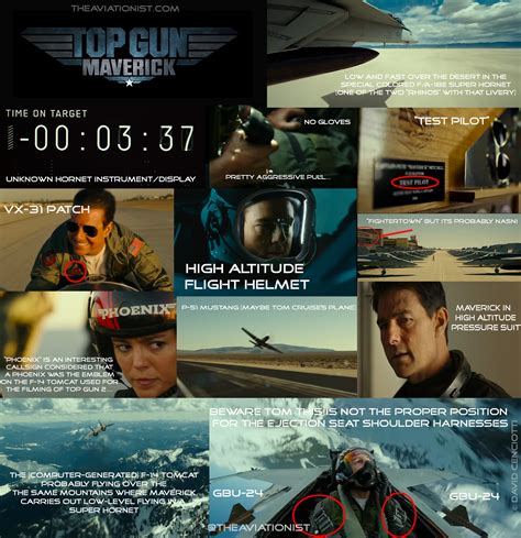 Ladies And Gentlemen Here's the Official Trailer For "Top Gun: Maverick ...