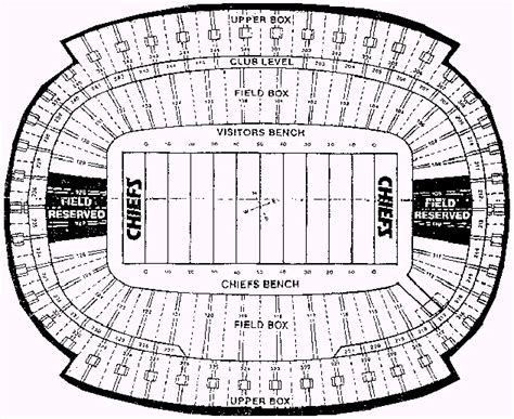 Kansas City Chiefs Seat Chart | Brokeasshome.com