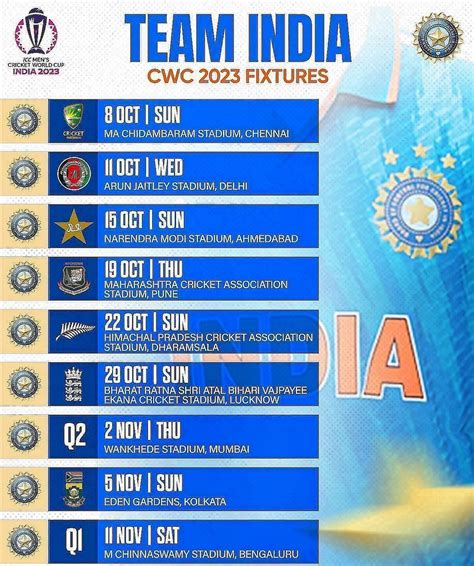 India Cricket World Cup 2023 Schedule, Match Time & Venue