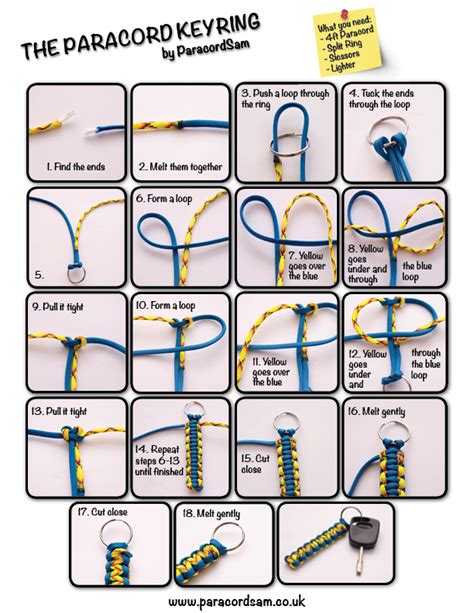 Paracord Keyring - Paracord Sam