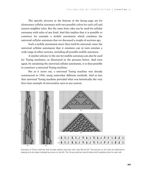 Emulating Cellular Automata with Other Systems: A New Kind of Science ...