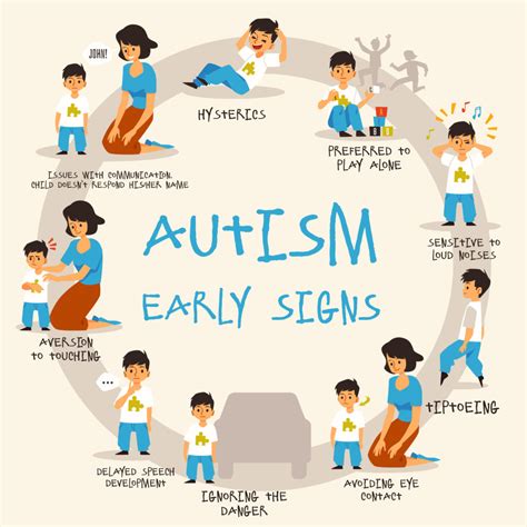 AUTISM BENEFITS FOR CHILDREN - Cannon Disability Law