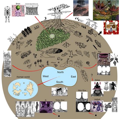 Dark Continent Map - 4K : HunterXHunter