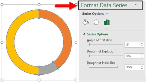 Doughnut Chart in Excel | How to Create Doughnut Chart in Excel?