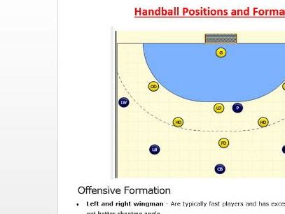 Handball positions | Teaching Resources