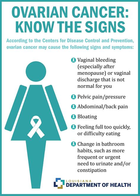 Louisiana Department of Health: Ovarian Cancer Awareness Month: Know ...