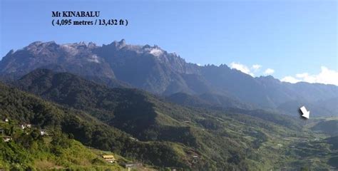 Kundasang, Mount Kinabalu Sabah – 10 acres CL land (very near National Park) | Land for Sale in ...