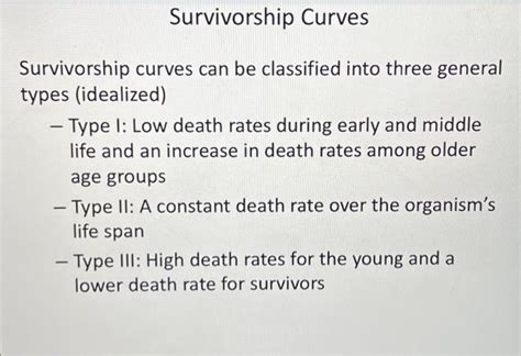 Solved What type of survivorship curve is exhibited by the | Chegg.com