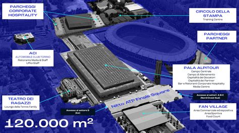 Nitto ATP FInals, il Masterplan: le novità dell'edizione 2023