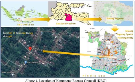 Figure 1 from Development of Sustainable Community-Based Tourism in ...