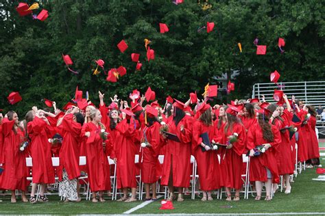 Foran High School graduation