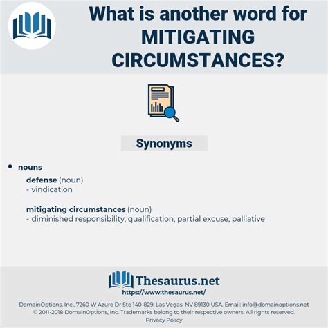 MITIGATING CIRCUMSTANCES: 12 Synonyms | Thesaurus.net