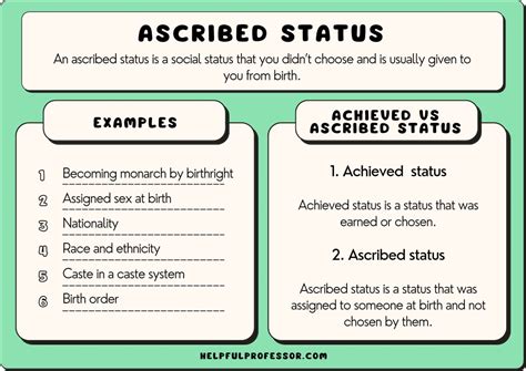 23 Ascribed Status Examples - Sociology Guide (2024)