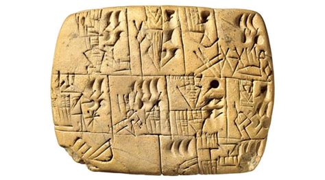 Top 10 Sumerian Inventions and Discoveries