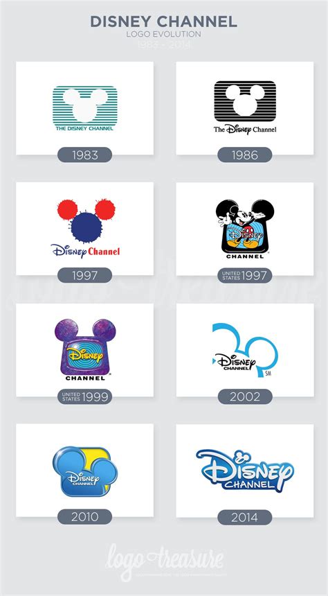 which logo did you grow up with? I grew up with 2002 logo Disney Channel change their logo to ...