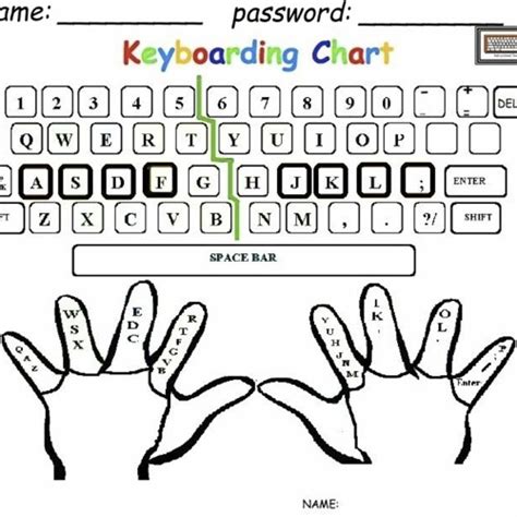 Stream [HOT] Free Printable Typing Practice Sheets by Elverneauwy1980 ...