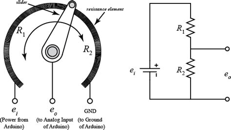 [DIAGRAM] Dc Motor Potentiometer Diagram - MYDIAGRAM.ONLINE