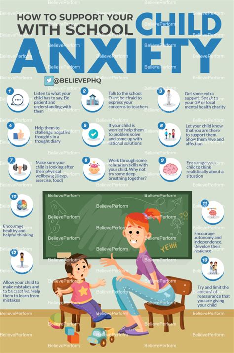 How to support your child with school anxiety - BelievePerform - The UK's leading Sports ...