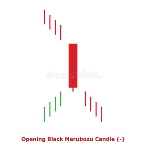 Opening Black Marubozu Candle (-) Green & Red - Square Stock Vector - Illustration of markets ...